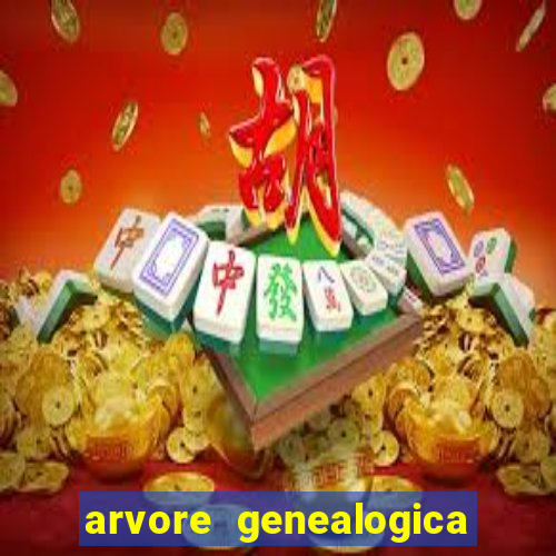 arvore genealogica da rainha elizabeth ll